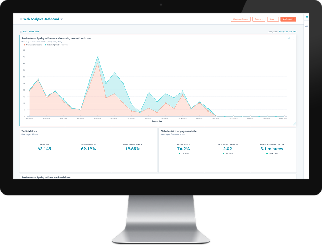 HubSpot_Dashboard