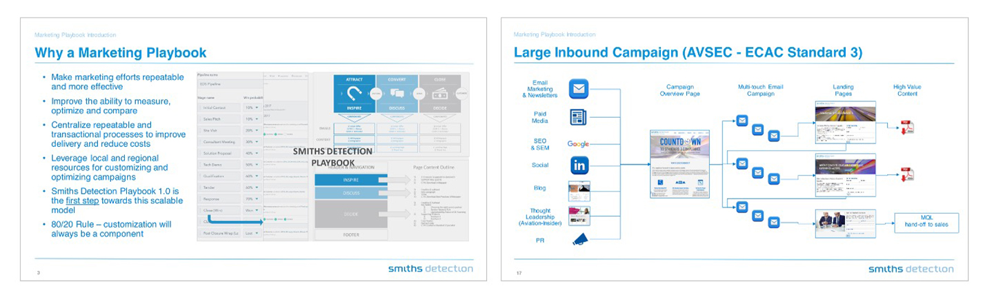 Artboard 21